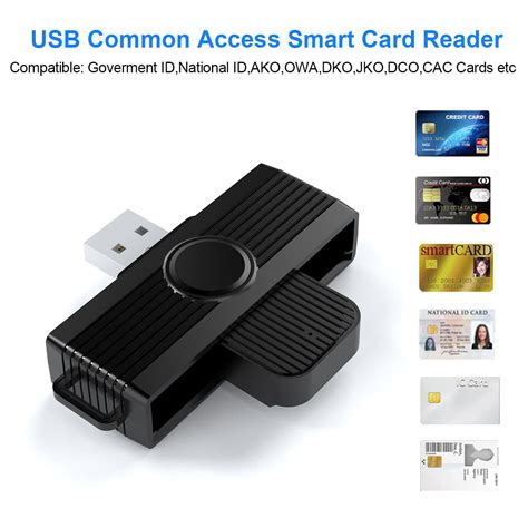 smart card reader north america|dod approved cac reader list.